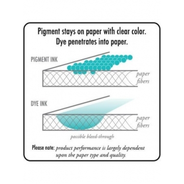 Pigma Micron®01 - 0.25 mm